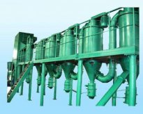 TWG系列微粉干燥機